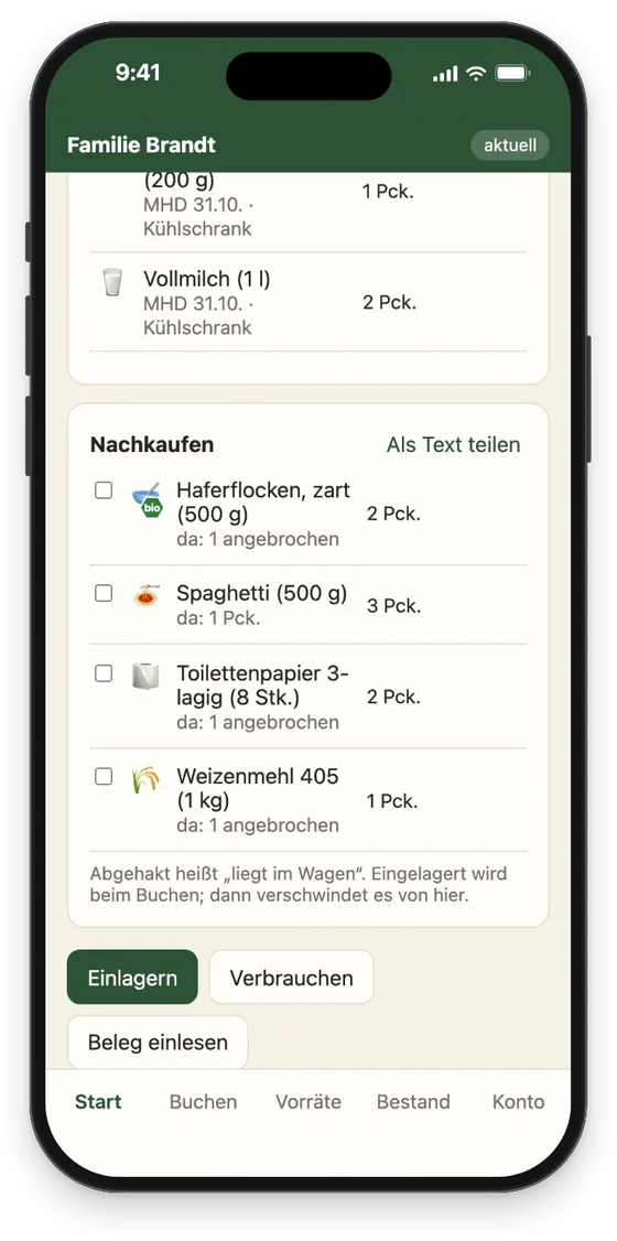 Die Nachkaufliste: Haferflocken, Spaghetti, Toilettenpapier und Mehl, jeweils mit dem, was noch da ist